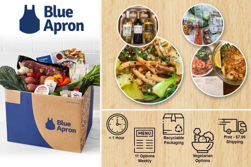 Blue Apron